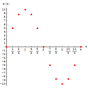 [Graphics:../HTMLFiles/Physics, Oscillations_54.gif]